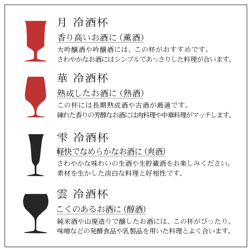 四季冷酒杯(四客セット)